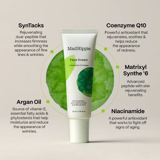 Face Cream -Age-Defying Face Moisturizer & Skin Tightening
