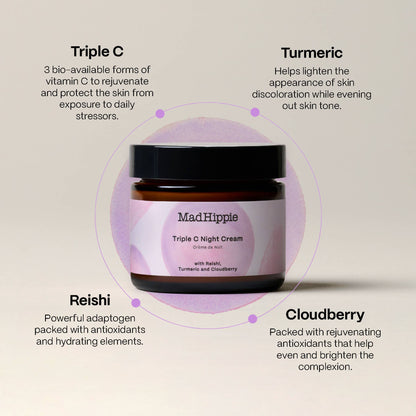 Night Cream - Hydrating Face Moisturizer and Skin Brightener